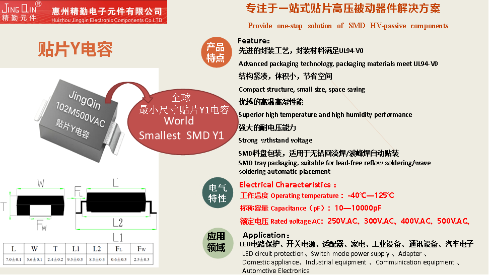 Jingqin SMD Y-capacitor dimensions (source image, mm) — source figure 13