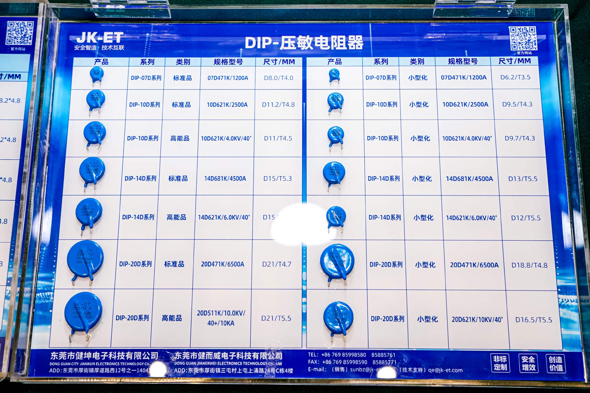 Jiankun DIP varistors: standard — source figure 32