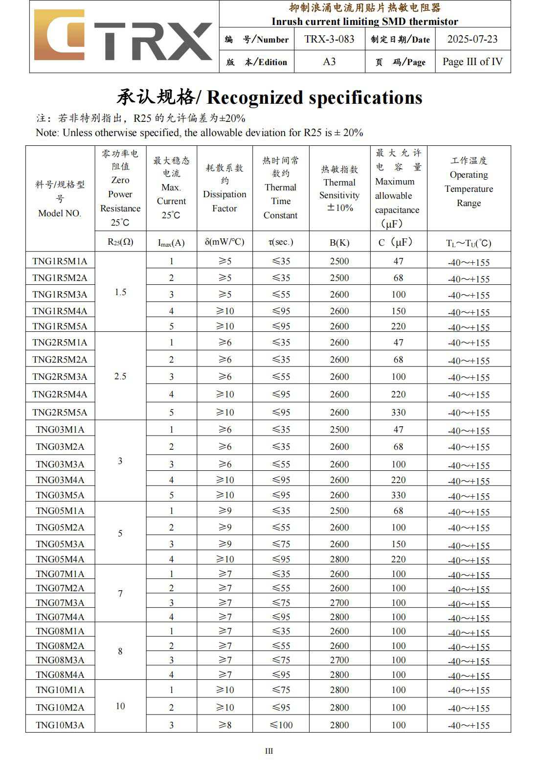 TRX特锐祥贴片NTC — 原文图 13