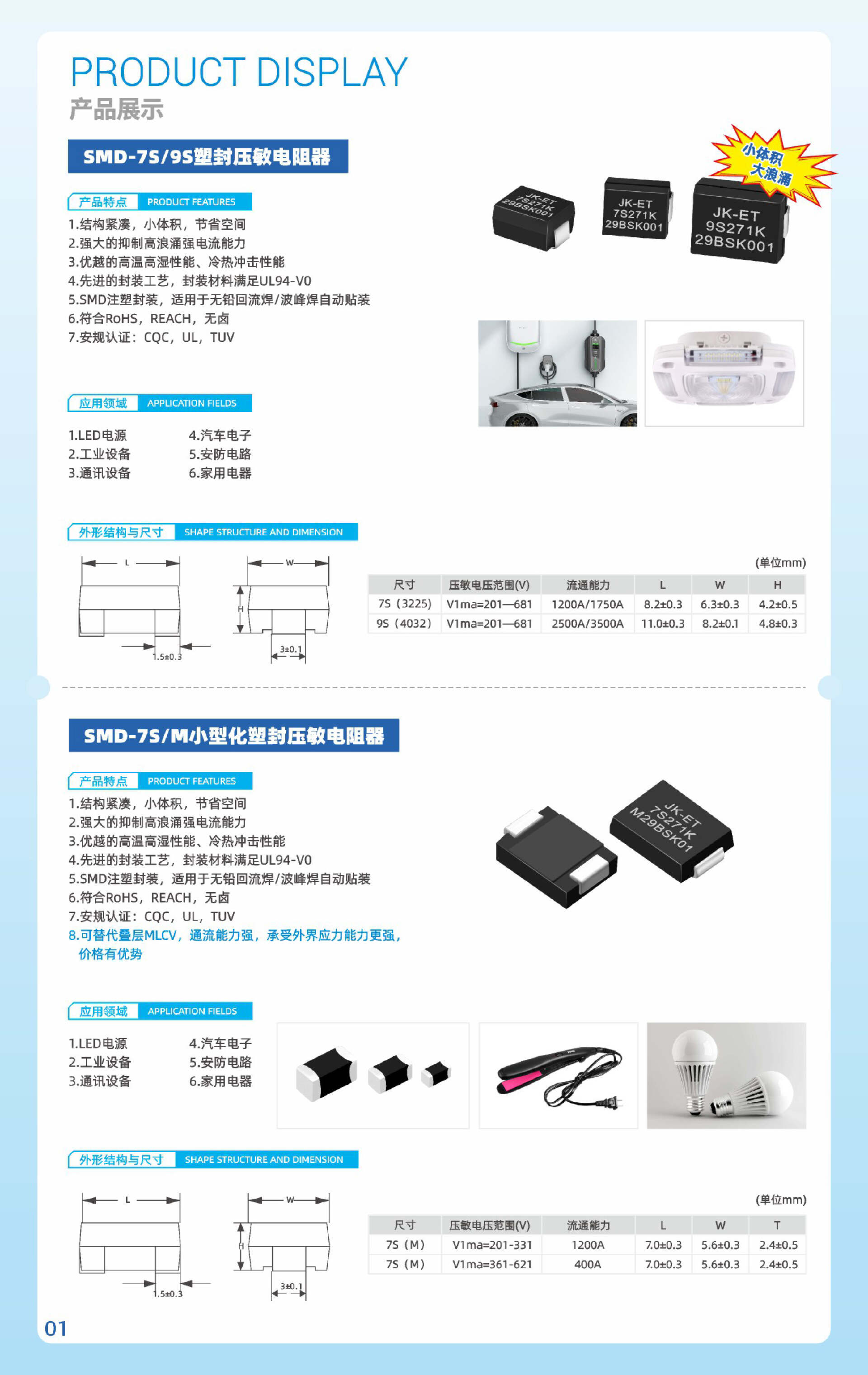 JK-ET 健坤 贴片MOV — 原文图 6