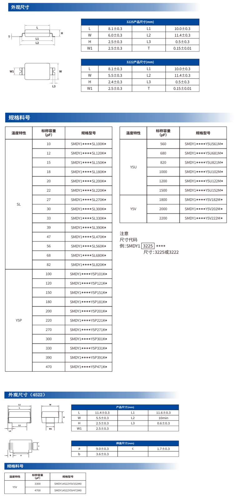 松田推出SMD-X1Y1、SMC-X1Y2两款贴片Y电容