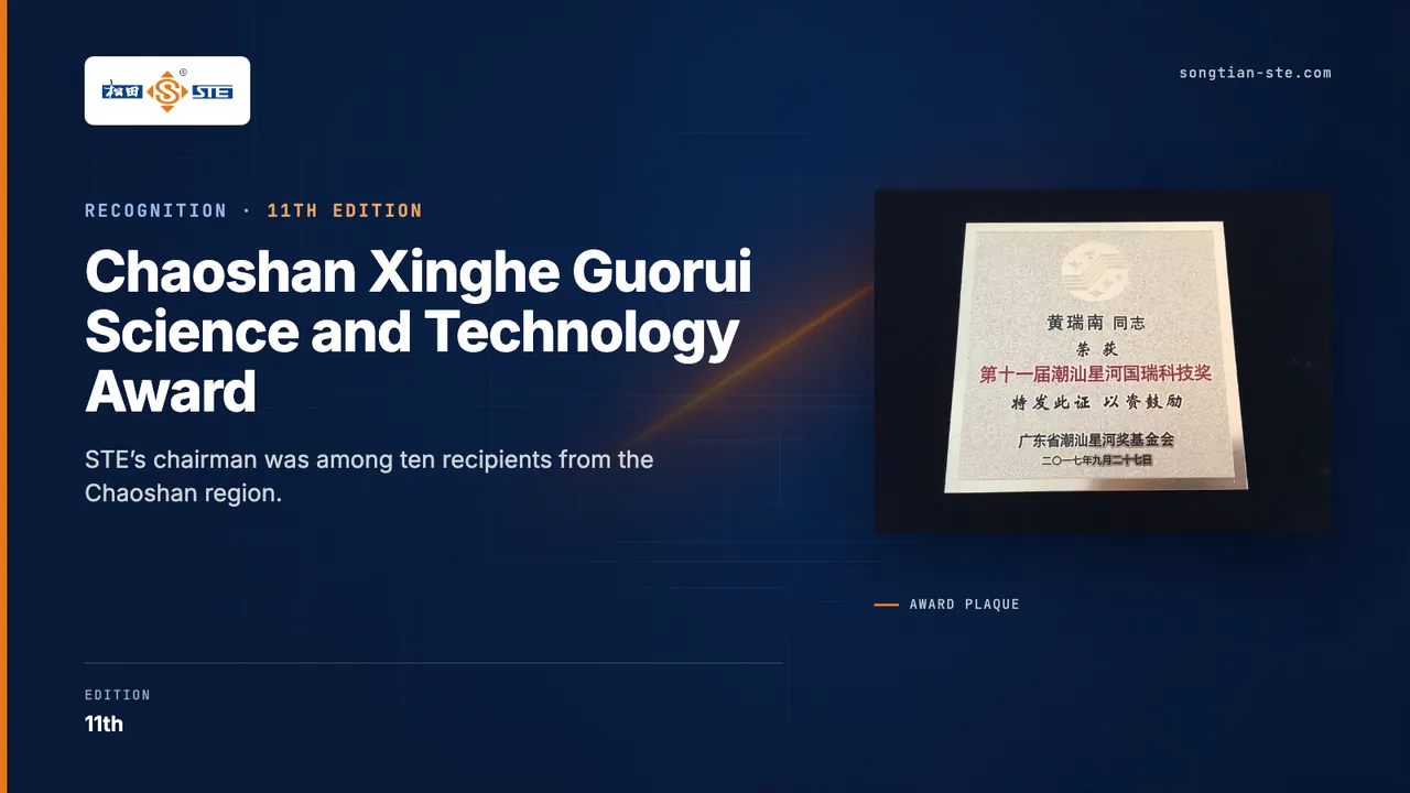 STE chairman receives the Chaoshan Xinghe Guorui Science and Technology Award