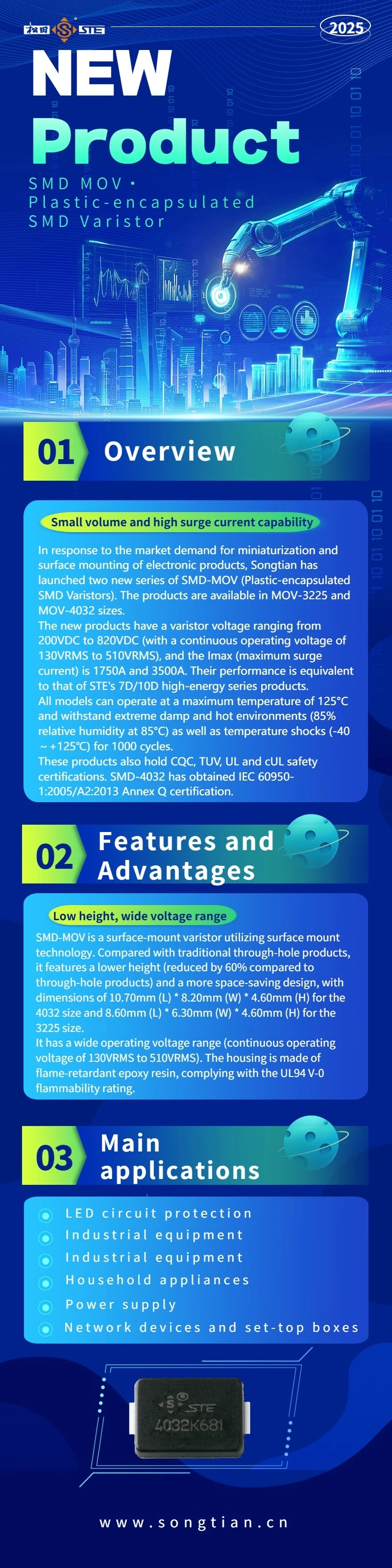 New SMD varistors combine compact size with high surge capability, original image